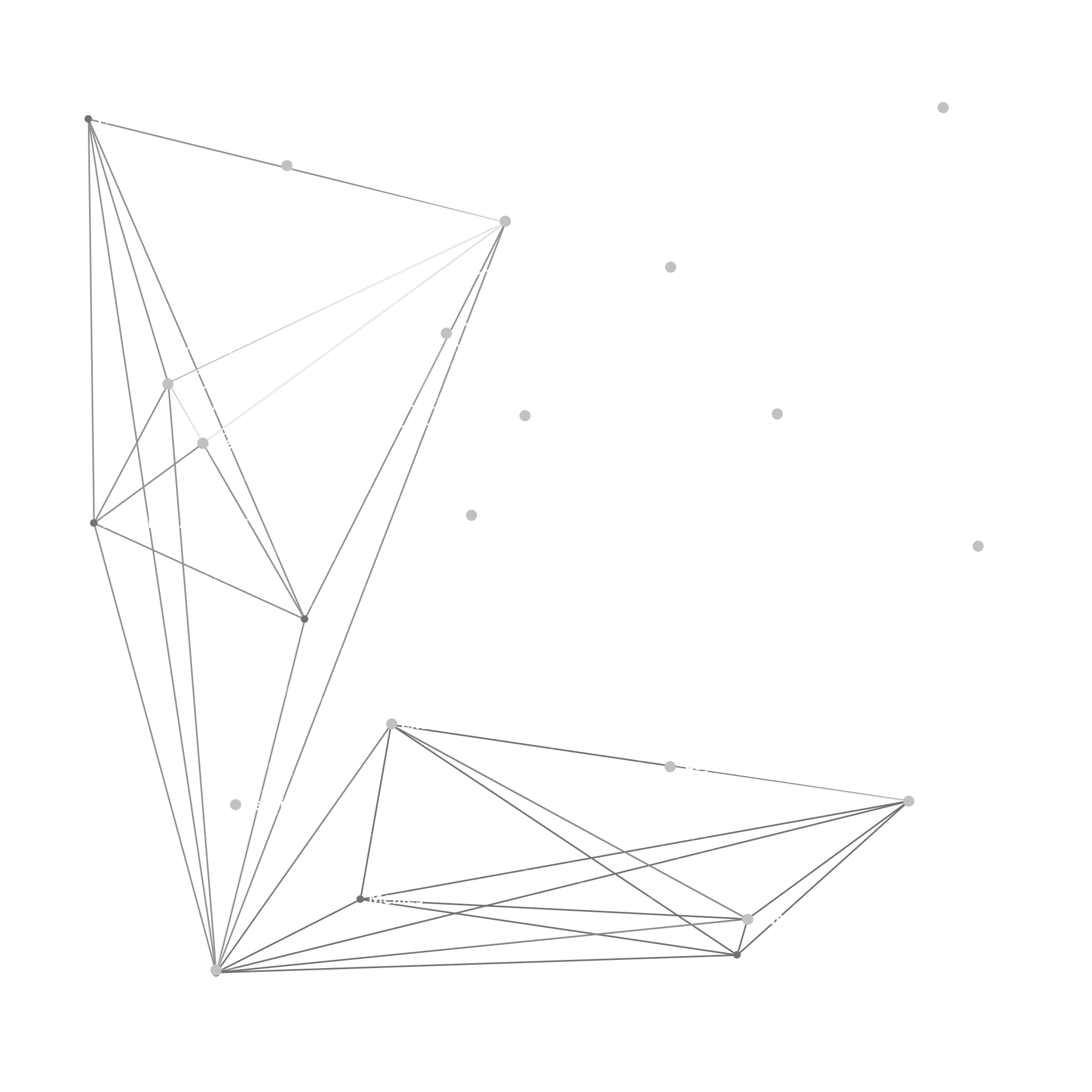 Constellation diagram